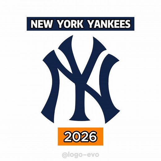 NEW YORK YANKEES (2026-1901) Logo Evolution