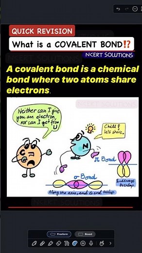 What is a COVALENT BOND⁉️(quick revision with examples)#chemistry #covalentbond #h2o #ch4 #cbse