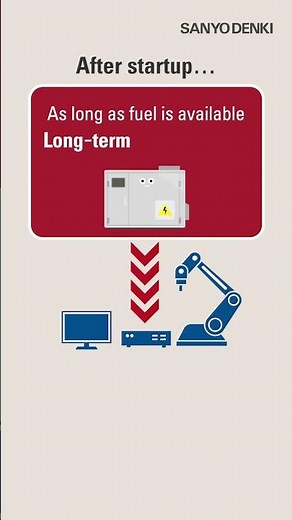 What’s the difference between a UPS and an Emergency Generator? - Your Quick Guide to UPS