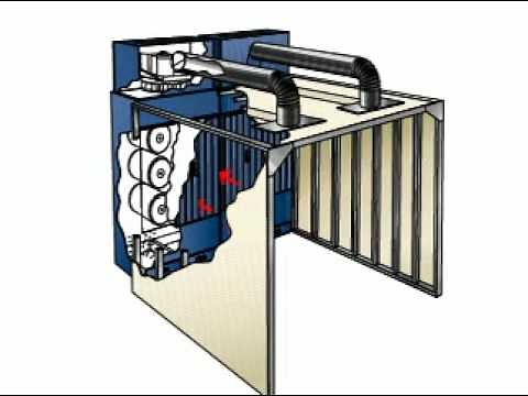 Airflow Systems, Inc. Dust Control Booth