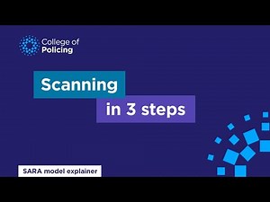 Scanning in 3 steps | Video explainer 3 | Problem solving with the SARA model