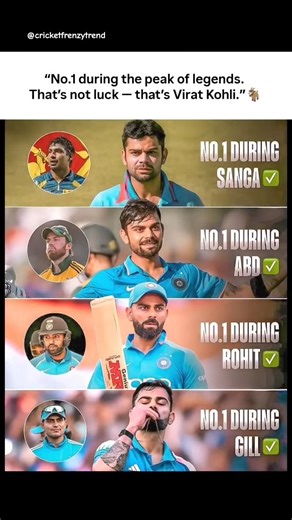 NO.1 DURING EVERY ONE //KING FOR A REASON 👑👑👑 #cricketnews #cricketkholi #viratkohli