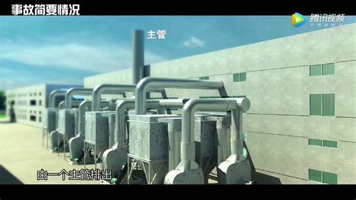 工贸行业粉尘爆炸典型事故警示片