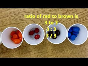 "Ratios and Percentages with M & M's!!"