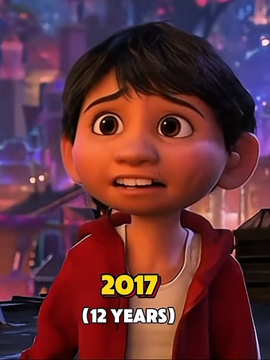 Coco Movie Cast: Then and Now Insights