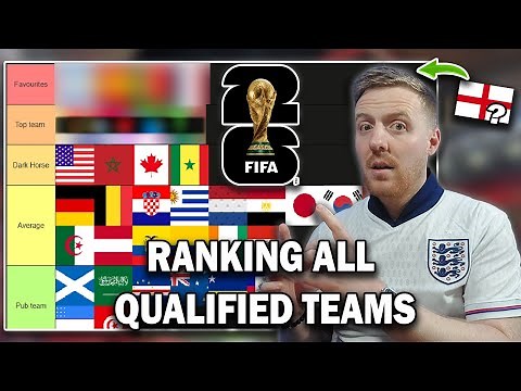 FIFA World Cup 2026 TIER LIST: Ranking All Qualified Teams! 😱🔥