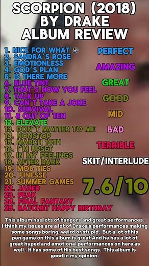 Scorpion By Drake Album Review #drake #music #albumreview #review #rapper #rap #hiphop #rnb