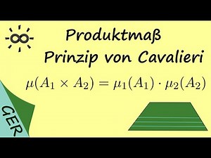 Produktmaß und Prinzip von Cavalieri