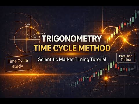 How to Use Trigonometry Time Cycles for Accurate Market Timing