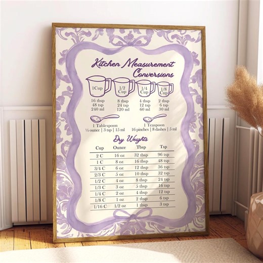 Kitchen Conversion Chart Printable, Cooking Baking Measurement Guide, Cups Grams Ounces Table, Kitchen Wall Art, Digital Download Poster - Etsy