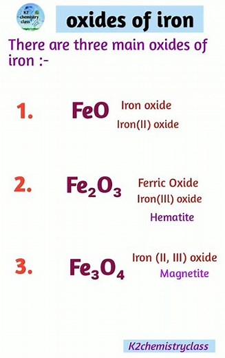 oxides of iron/ferrous oxide/ferric oxide/magnetite and hematite/FeO/Fe2O3/Fe3O4/आयरन के ऑक्साइड..