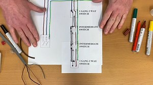 Wiring Diagram - Adding Another Switch to a 2 Way and Intermediate Switched Lighting Circuit Student training aid for the connections required to wire a lighting circuit using the 3 plate loop-in method. Video explains the connection required when adding a fourth switch to a 2 way and intermediate lighting circuit. I explain the connection in the 2 way and intermediate switches that are in the circuit and then altered and added to. The circuit is wired in twin and CPC cables (twin and earth cabl