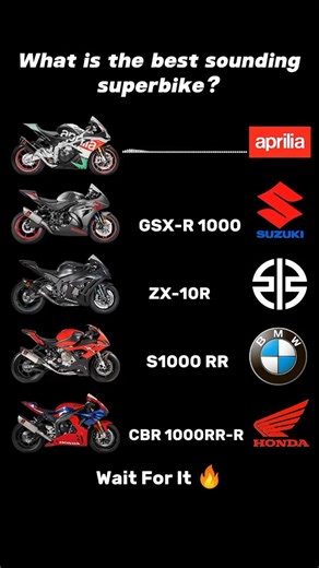 Superbike Exhaust Sound🔥🥵 | #kawasaki #aprilia #zx10r #bmws1000rr #honda #cbr1000rr #shorts