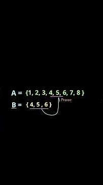 Subset Explained Like Never Before 🤯 | Class 11 Set Theory