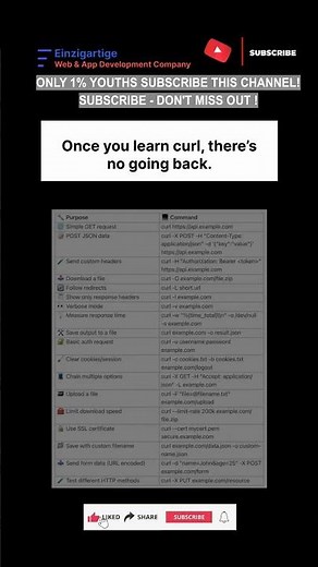 Subscribe 👍 Like ❤️ | Curl Cheat Sheet Every Developer Should Know #shorts #viral #youtubeshorts