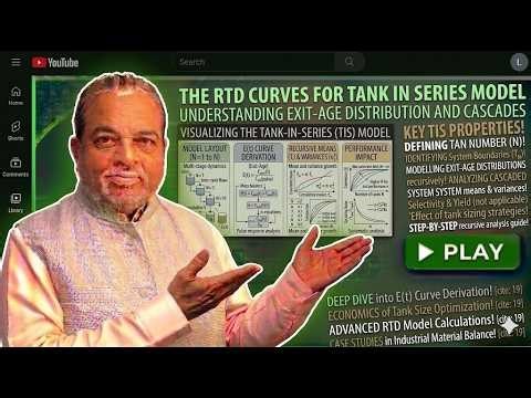 14.5 Visualizing the RTD Curves