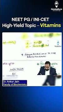 Vitamins in 10 Minutes | High-Yield Biochemistry Revision