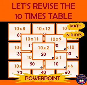 POWERPOINT on the 10 TIMES TABLE / 10 MULTIPLICATION TABLE