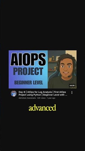 15 DevOps + AI Resume Projects [2026]