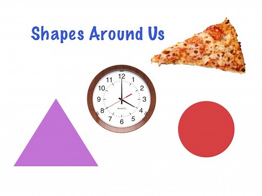 Shapes Around Us -Circles And Triangles