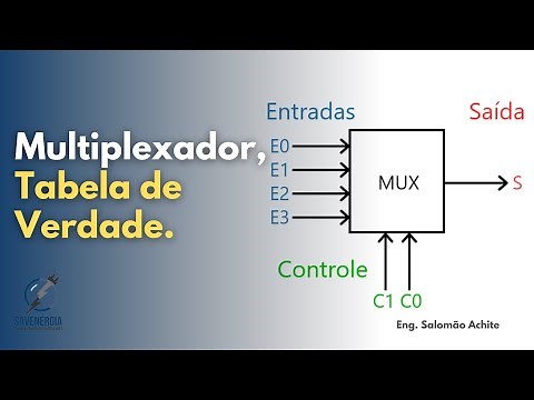 Multiplexador, tabela da verdade.