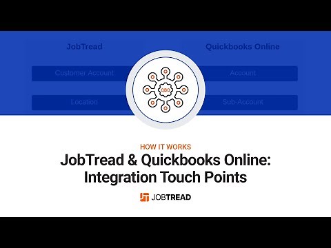 Integration Touch Points - JobTread & QuickBooks Online