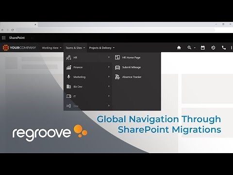 How Global SharePoint Navigation can assist with SharePoint Migrations
