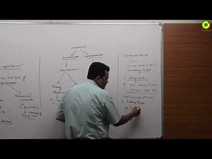 Ionic equilibrium 1 by NV sir | IIT JEE & IIT JEE Advance and NEET