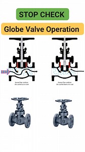 STOP Check Globe Valve Operation ‼️✅ . . #reelschallengereelschallenge #fbpost2025シ #viralpost2025シ #viralchallengevideochallenge #viralpost2024シ #reelsviralシfbRavelyn #viralpost2025 #usareelslove #viralpost2024 #IndustrialApplications | Fire-fighting and Fire Alarm system