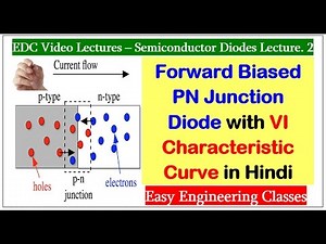 Forward Biased PN Junction Diode with VI Characteristic Curve in Hindi