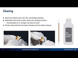 Understanding RF Connector Care