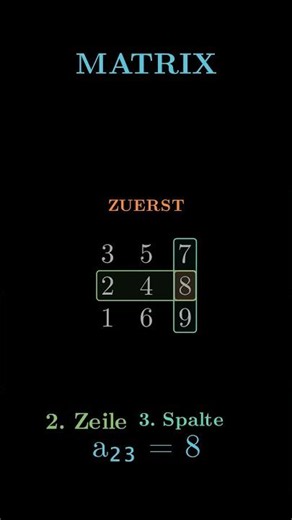 1. Was ist eine Matrix? (in 60 Sekunden)