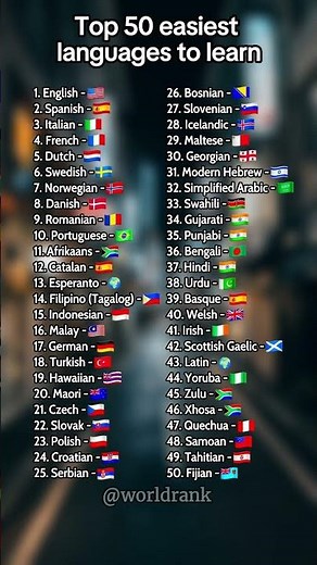 Top 50 Easiest Languages ​​to Learn 🧠