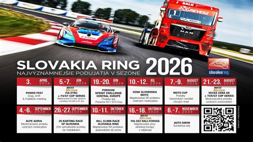 Rekordná sezóna na obzore? SLOVAKIA RING láka na FIA ETRC aj nový paddock - topspeed.sk