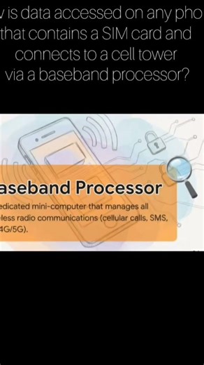 #cybersecurity #networking #linux #programing #hacker