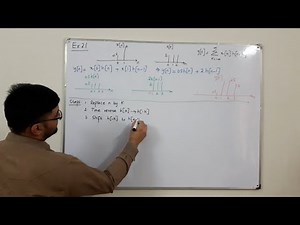 Convolution Example 2.1