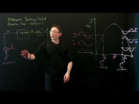 Extremum Seeking Control