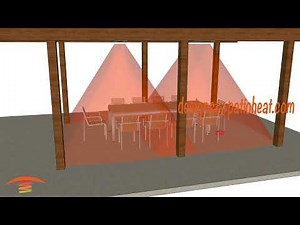 We Demonstrate a More Efficient and Effective Layout for Infratech Heaters for this Application!