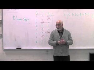 Sequencing and Scheduling - Johnson's Algorithm