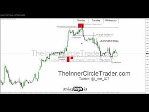 ICT Examples: Turtle Soup #85