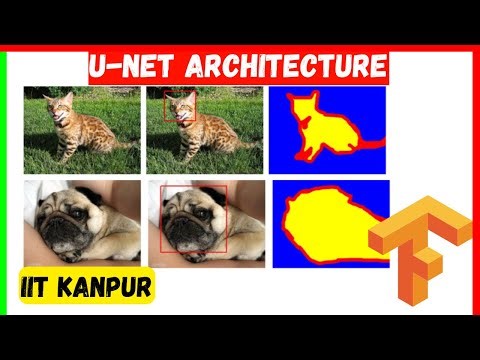 🐶 U-Net for Image Segmentation | TensorFlow & Oxford Pet Dataset | Hindi