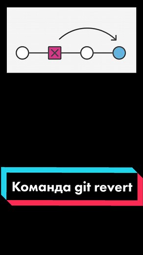 Чистый код on TikTok