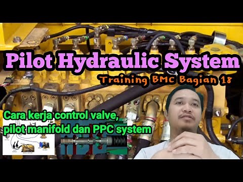 Pilot hydraulic system. How the pilot system, PPC, and hydraulic control valve work. BMC 18
