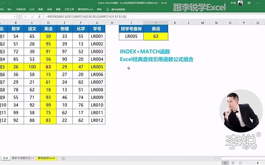 Index＋Match函数：Excel经典查找引用函数公式组合