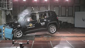 Jeep Renegade - Crash & Safety Tests 2019