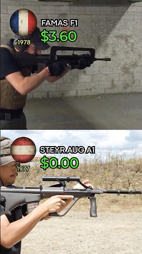 Classic Bullpups Face Off 🔥 AUG vs FAMAS – Cost Per Shot