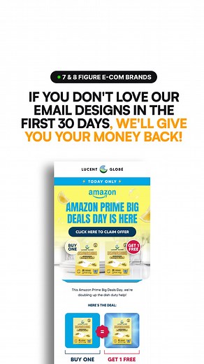 3.7K views | We design emails for Australia's fastest growing e-com...