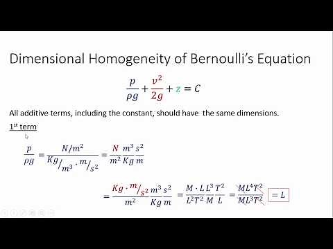 Dimensional Homogeneity | Dimensional Analysis | Fluid Mechanics
