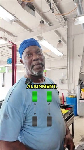 How Often Should You Rotate Your Tires? 🤔