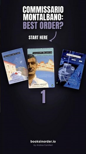 Reading Order for Commissario Montalbano Series